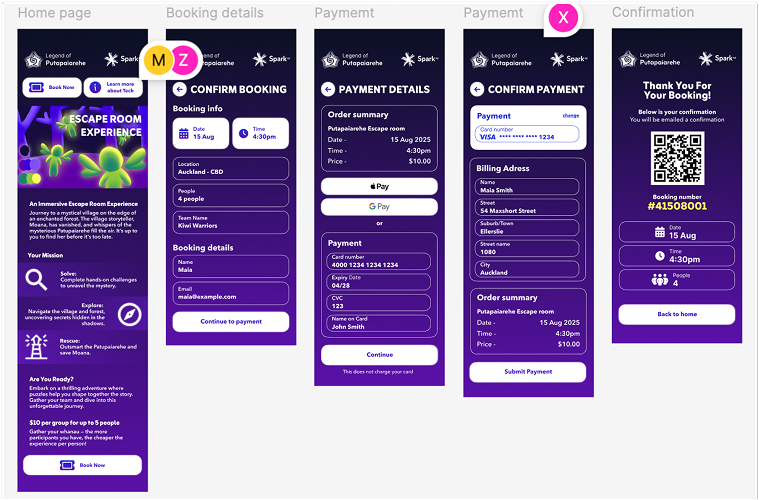 Hi-Fi prototype full width