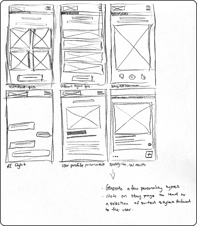 Paper Wireframes